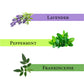 Morning Yoga Essential Oil Blend