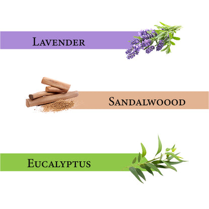 Tranquil Spa Essential Oil Blend